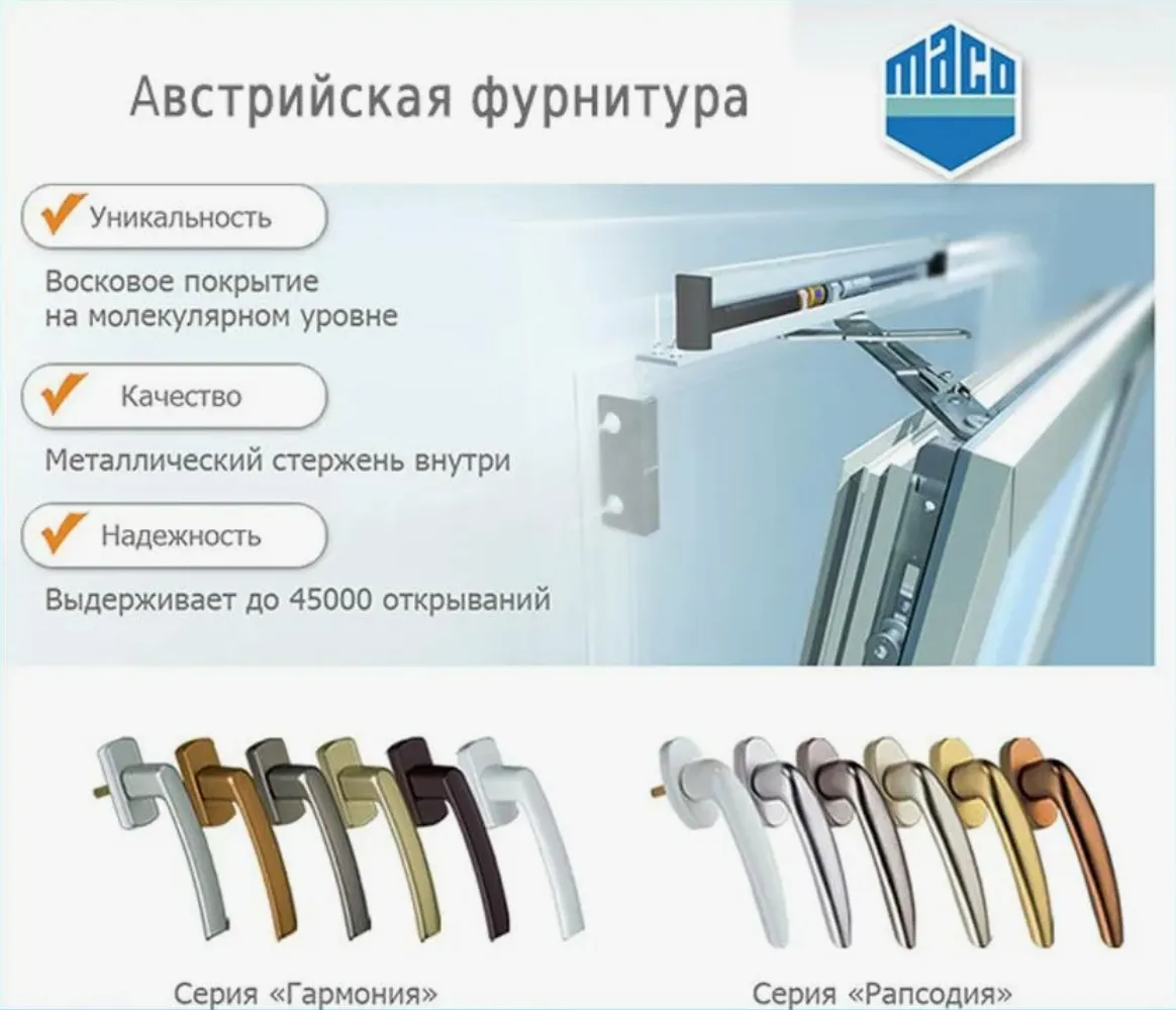 Актуальные новости: фурнитура для окон отзывы