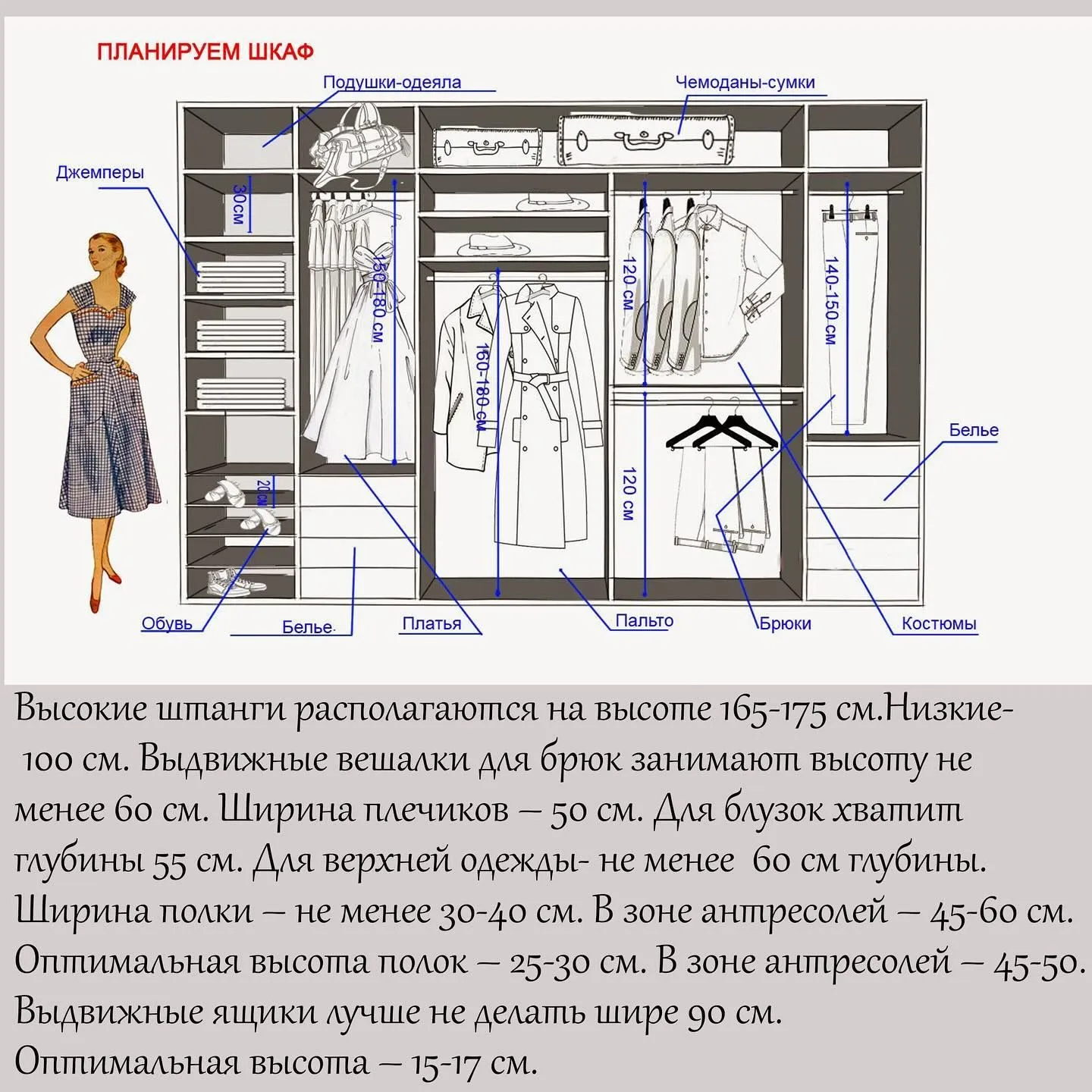 Образовательный материал - Раздвижные гардеробные: объективное руководство по выбору и установке | Советы и сравнения Визуальное объяснение: проектирование гардеробной
